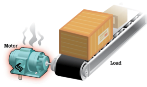 How To Quickly Deal With Inverter Motor Failure-4 Steps Will Be Enough