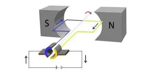為什麼電動工具普遍採用有刷電機
