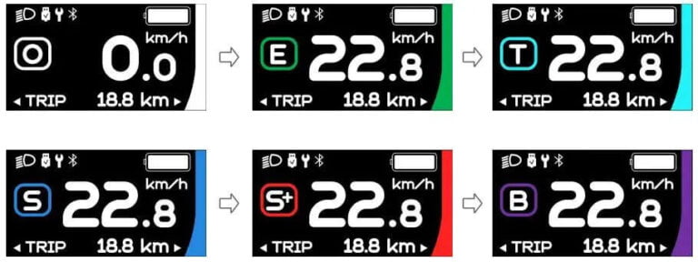 Compteur O2feel Pour Trottinette Électrique Y20 – Écran Vitesse, Mode, Puissance, Étanche Et Facile à Monter