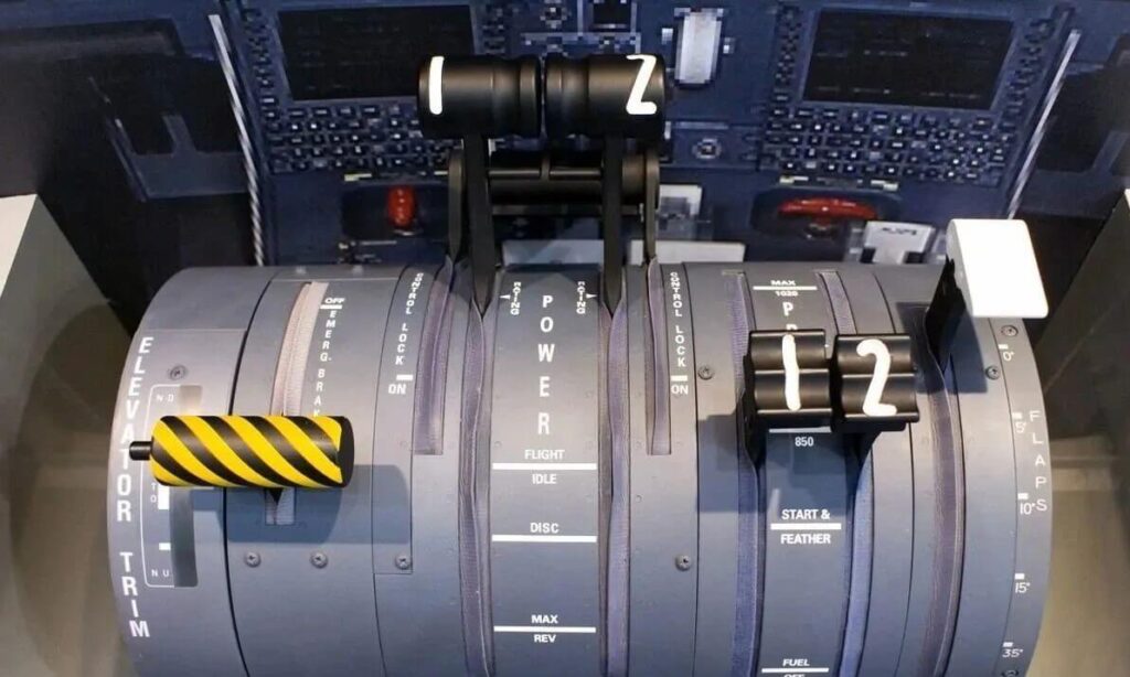 Top 7 Motor Manufacturing Powers in the World