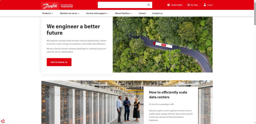 brushless motor manufacturers-Danfoss​ (Denmark)