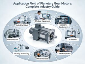 Campo de aplicación de los motores de engranajes planetarios