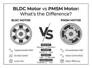 BLDC 모터와 PMSM 모터